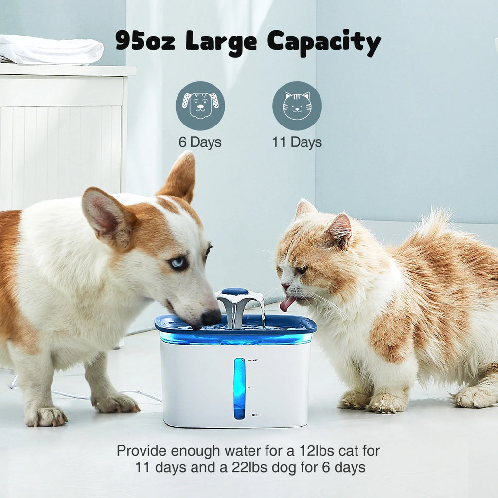 95Oz/2.8L Pet Fountain with Anti-Slip Mat & Replacement Filters, Automatic Cat Water Fountain Dog Water Dispenser, White & Blue