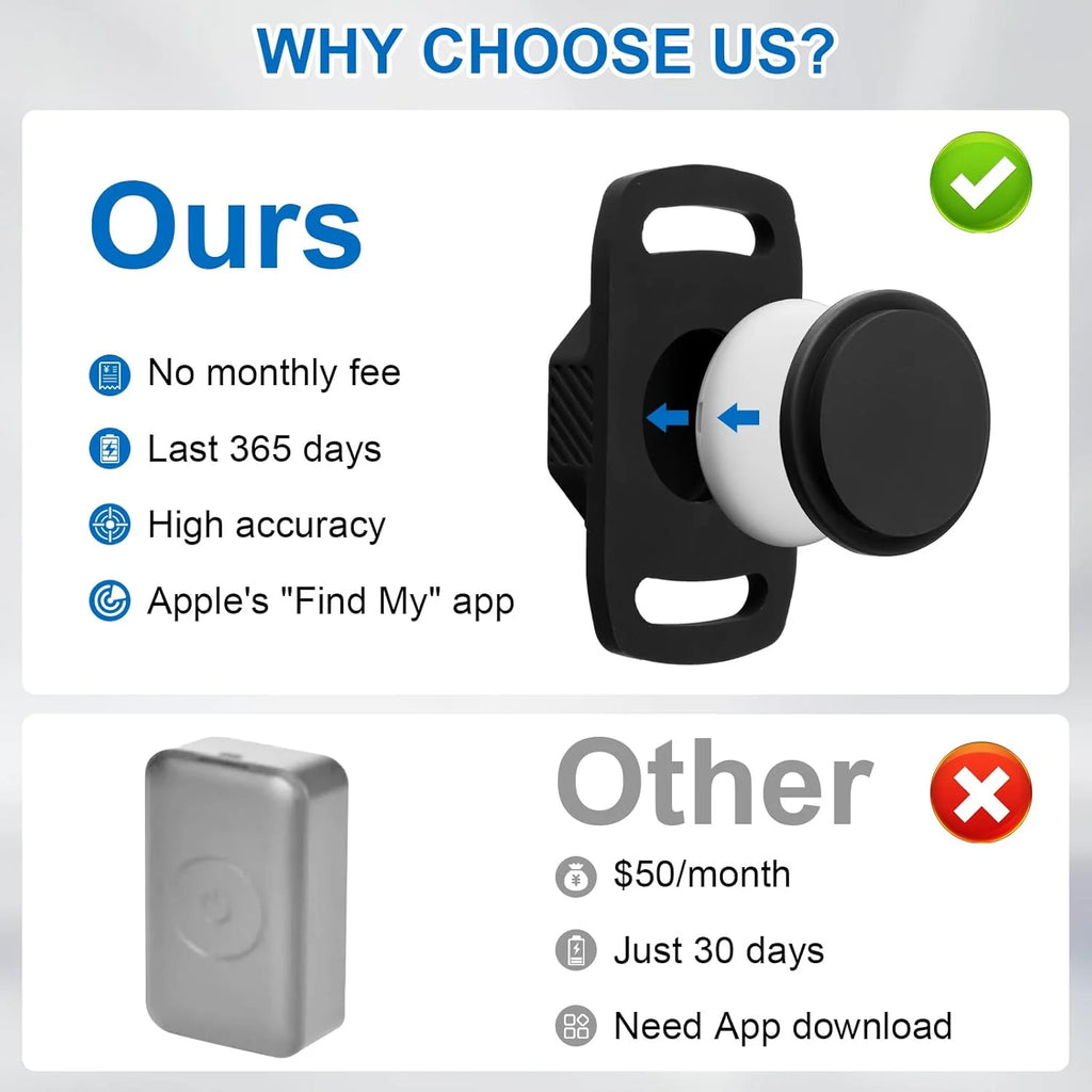 Tractive GPS Dog Tracker - GPS Tracker for Dogs,Dog Tracker,Gps Dog Collar, No Monthly Fee, Compatible with Apple (Ios Only),Anti-Lost Tracking Device for Pets, Luggage, Bag Straps,Black